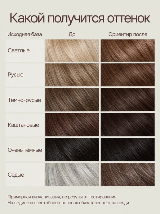 Indibird Хна тёмный шоколад 100 г Индия, 100 г, фото 7