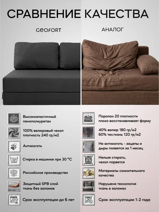 GEOFORT Диван бескаркасный двухспальный Бали бежевый 200х140, 200x140, зеленый, фото 5