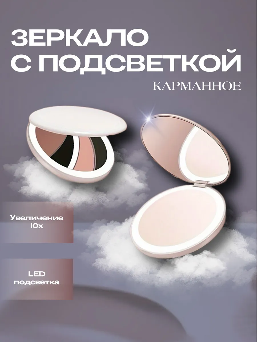 Зеркало карманное с...