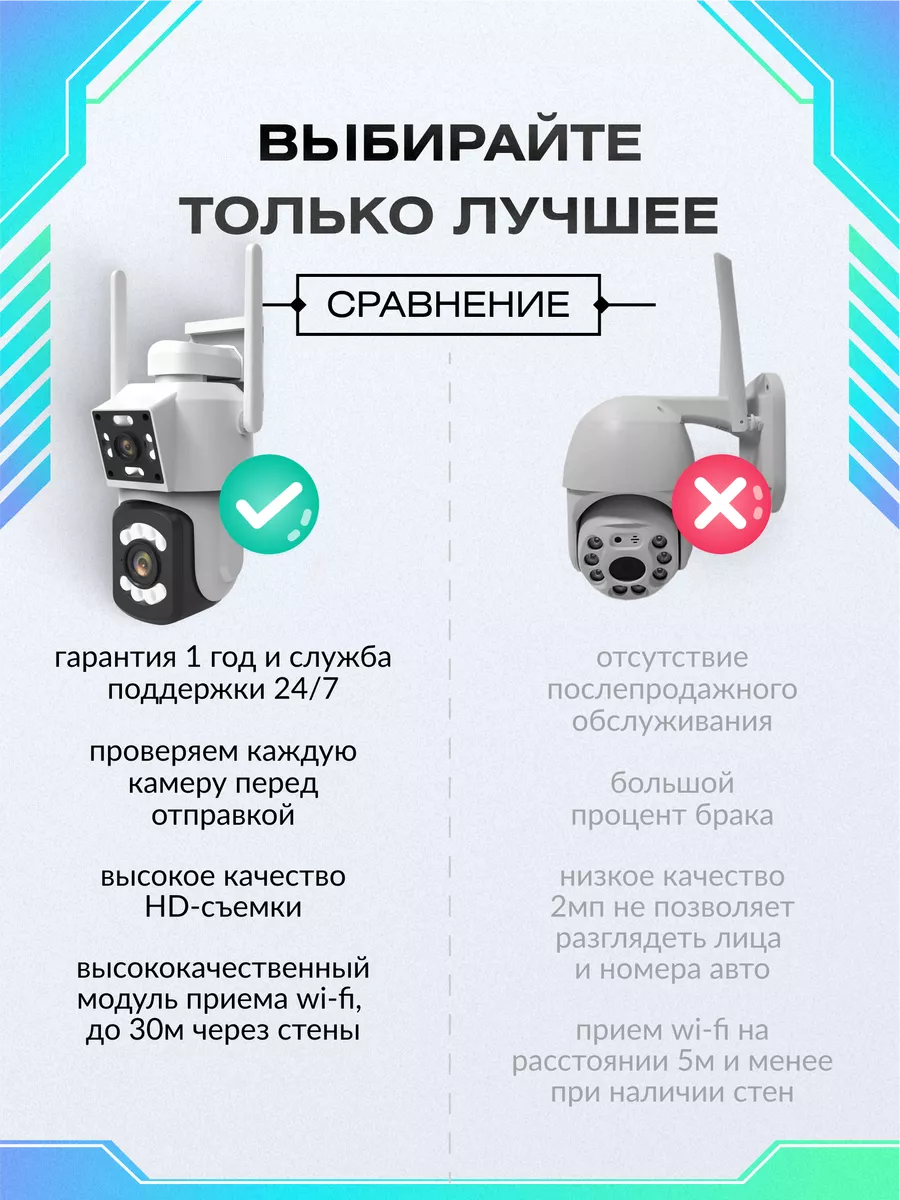 Камера видеонаблюдения уличная wifi ip двойная EVA360 262299369 купить за 3  325 ₽ в интернет-магазине Wildberries