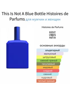 Духи HISTOIRES DE PARFUMS Blue Bottle 1.1 Hobby Perfume 262442430 купить за 725 ₽ в интернет-магазине Wildberries