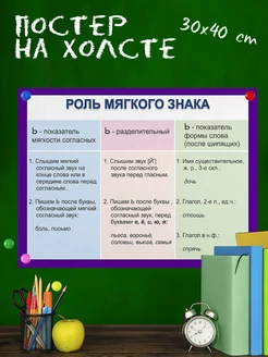 Обучающий плакат для школы учителю русский язык мягкий знак2