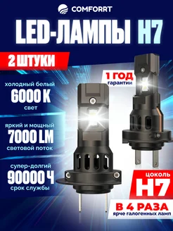 Светодиодные led лампы h7 для авто