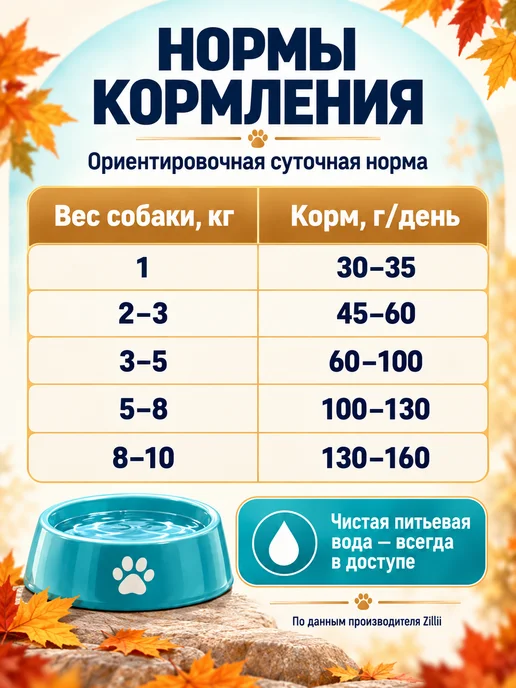 Сухой корм Zillii Breeds для собак, мелкие, индейка, ягненок, 0,8 кг, фото 4