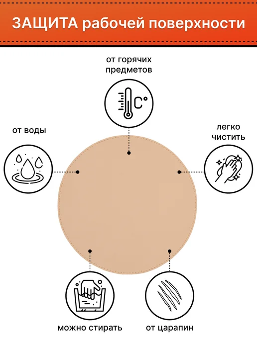 FUMIROOMI Маленький круглый коврик для мышки на стол, вариант, фото 8