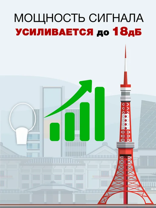 Уралка Антенна с усилителем для телевизора комнатная УР-5Б «Уралка», вариант, фото 3