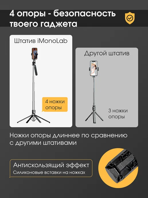 iMONOLAB Штатив для телефона 9 в 1 + обучение в подарок, вариант, фото 8
