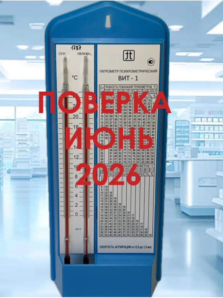 гигрометр вит1 с поверкой
