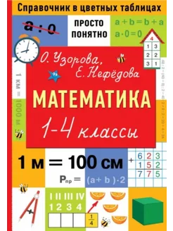 Математика. 1-4 классы. Справочник в цветных таблицах