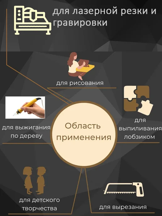 Фанера ФК шлифованная сорт 2 2, 600x400, 3 мм, 5 листов, 500x500 мм, 5 шт, в упаковке 2,5 кг, фото 3