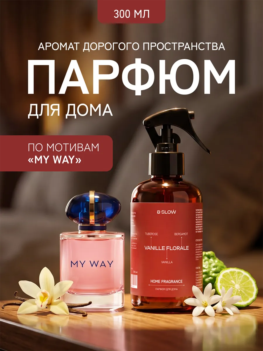 Парфюм для дома