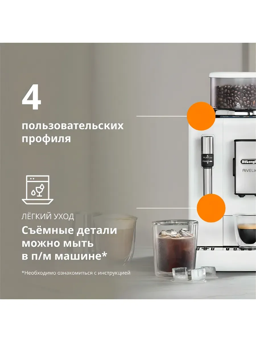 Кофемашина DeLonghi Rivelia EXAM440.35.W - фото 2