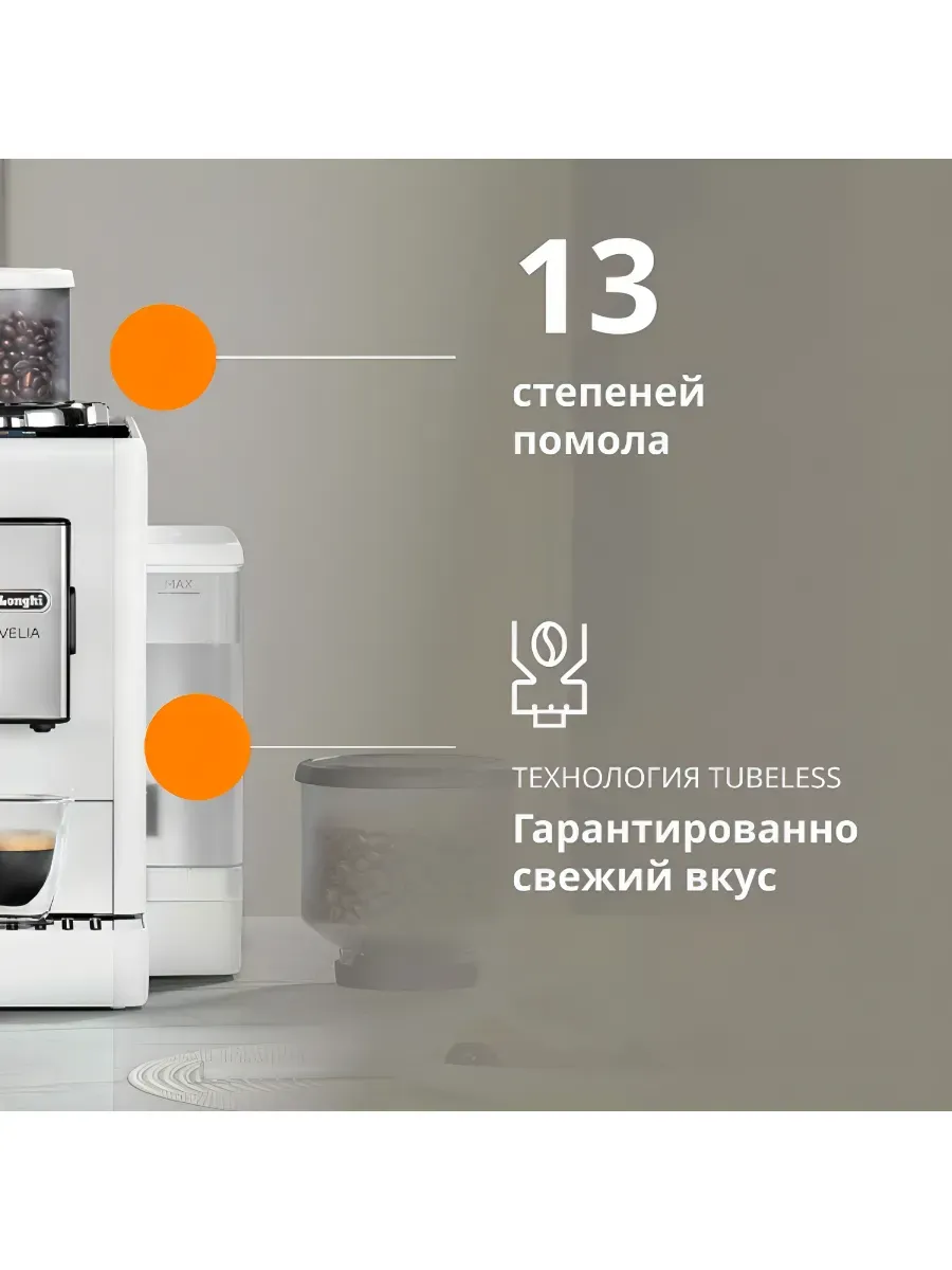Кофемашина DeLonghi Rivelia EXAM440.35.W - фото 3