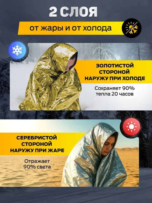 САМОВАРЫЧ.РФ Термоодеяло 50 шт спасательное для СВО, 50 шт, фото 3