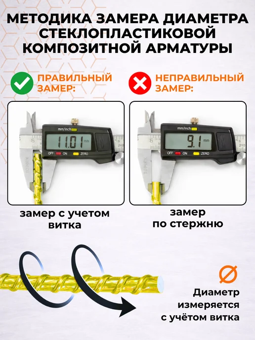 АРМОПЛАСТ Арматура стеклопластиковая композитная 11 мм бухта 50м, вариант, фото 2
