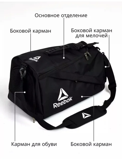 DDS Store Рюкзак-сумка для мужчин дорожная 2в1 для спорта черная, черный, фото 2