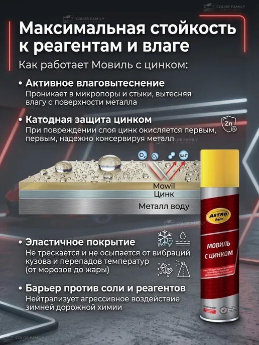 ASTROHIM Мовиль с цинком Астрохим антикор для авто 1000 мл, 1 л, фото 4