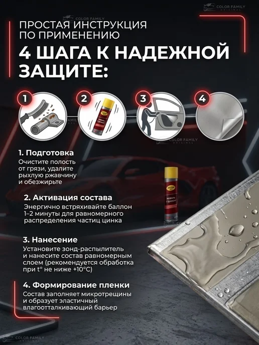 ASTROHIM Мовиль с цинком Астрохим антикор для авто 1000 мл, 1 л, фото 5