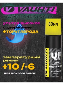 Жидкий парафин UF WET GLIDE +10 -6 80 мл