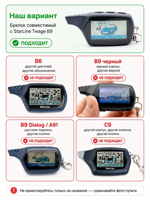 FLT Брелок пульт совместимый StarLine B9. KGB FX-7. SkyGuard 9, синий, фото 2