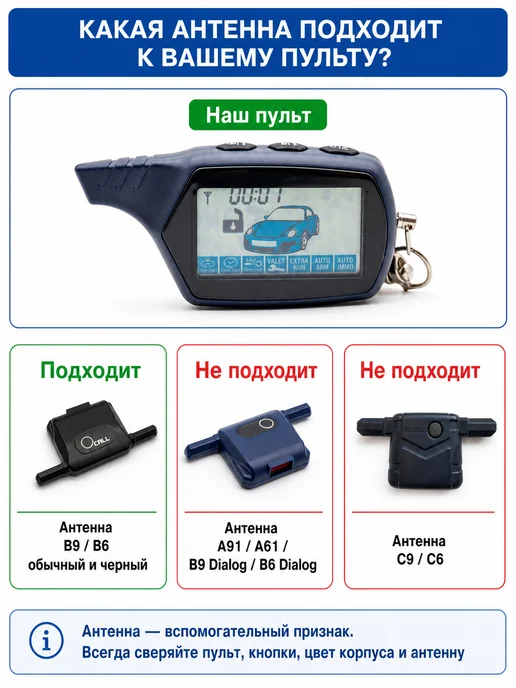 FLT Брелок пульт совместимый StarLine B9. KGB FX-7. SkyGuard 9, синий, фото 4