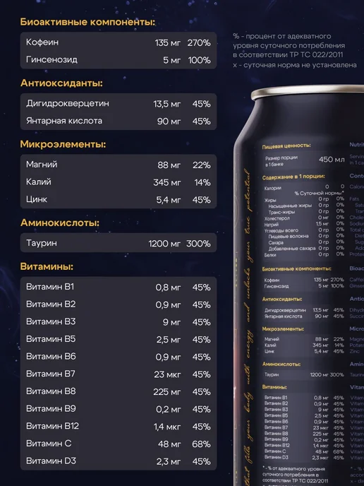 Potion Smart Drinks Энергетический напиток Малина-Манго без сахара, 12 шт, 12 шт, фото 5