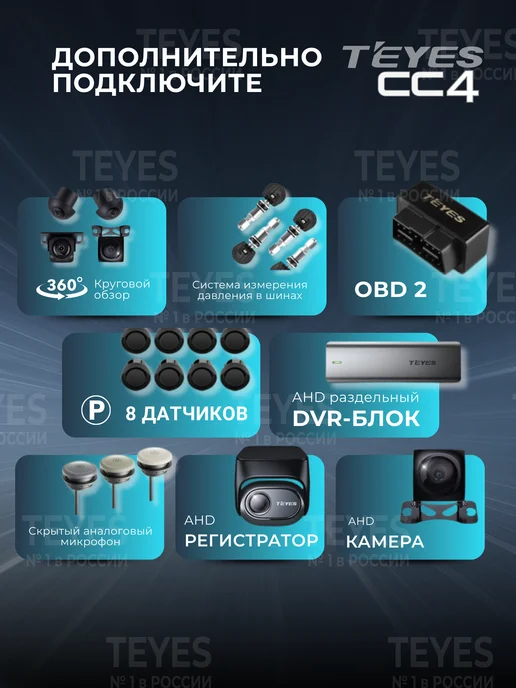 teyes Магнитола CC4 6+64ГБ 9д (Камера+ISO в подарок!), 64 ГБ, фото 4