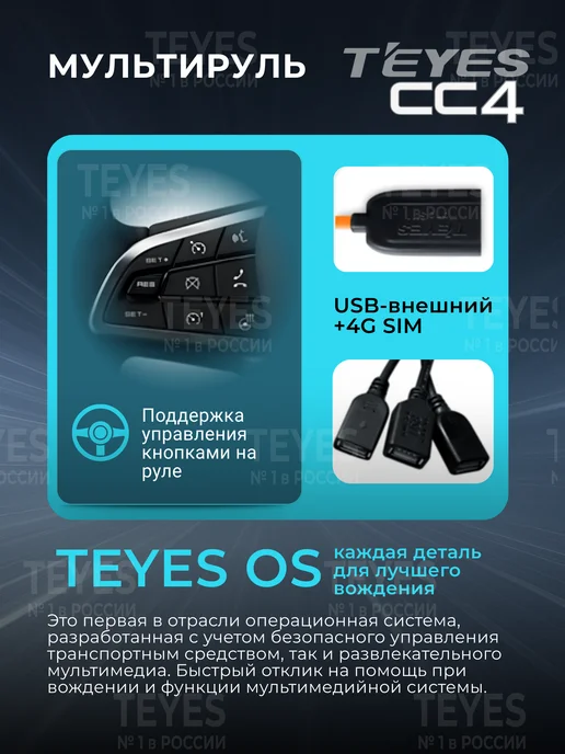 teyes Магнитола CC4 6+64ГБ 9д (Камера+ISO в подарок!), 64 ГБ, фото 8