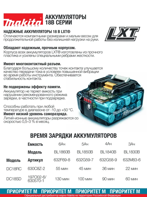 Makita Шуруповерт аккумуляторный DTD157Z 18В 140Нм. 4100уд мин, вариант, фото 4