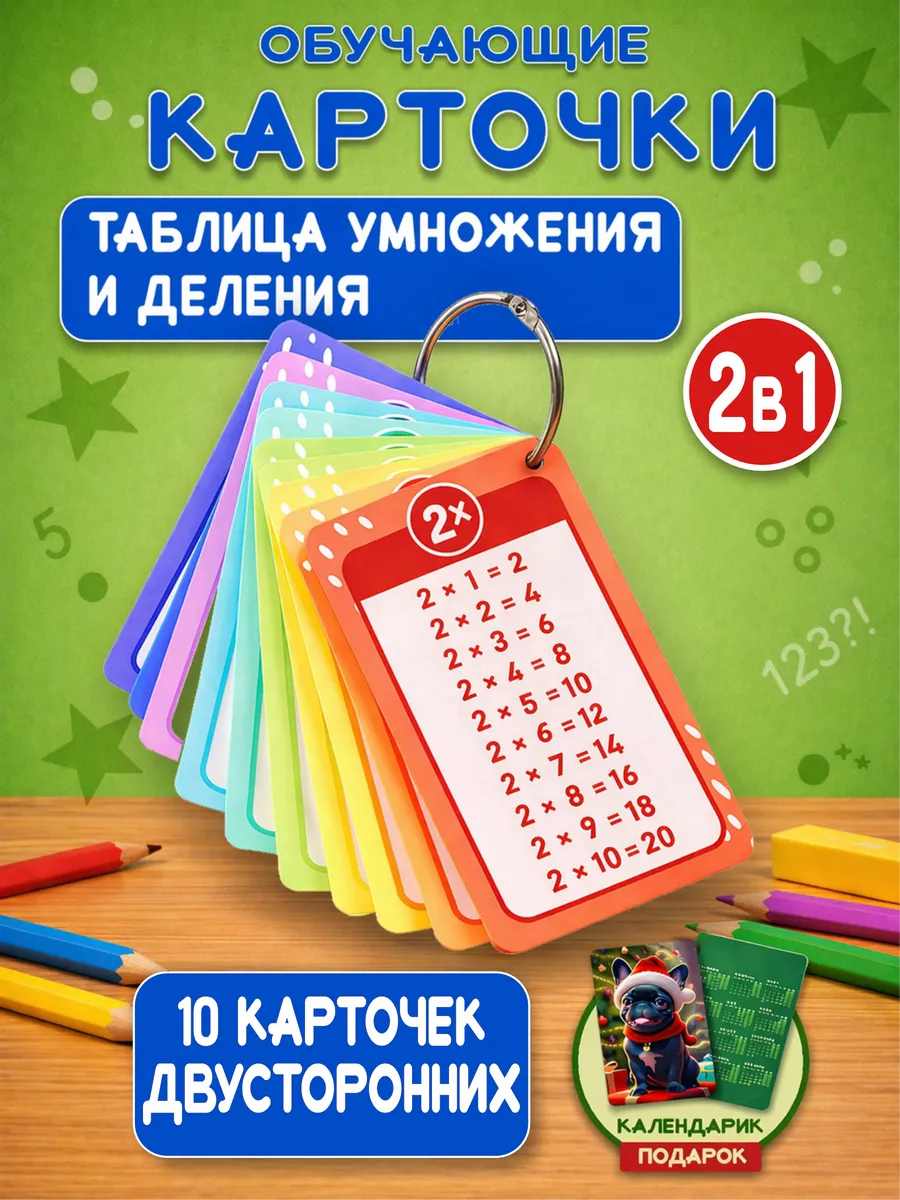 Карточки с таблицей умножения и деления для школы