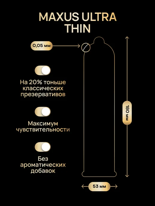 Maxus Презервативы ультратонкие с кейсом в подарок, 50 шт, 50 шт, фото 5