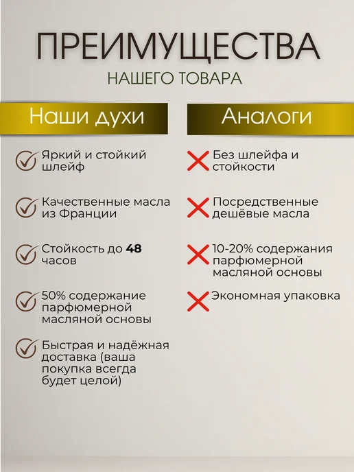 селективный парфюм Духи Honour Woman женские пробник 3 мл, 3 мл, фото 4