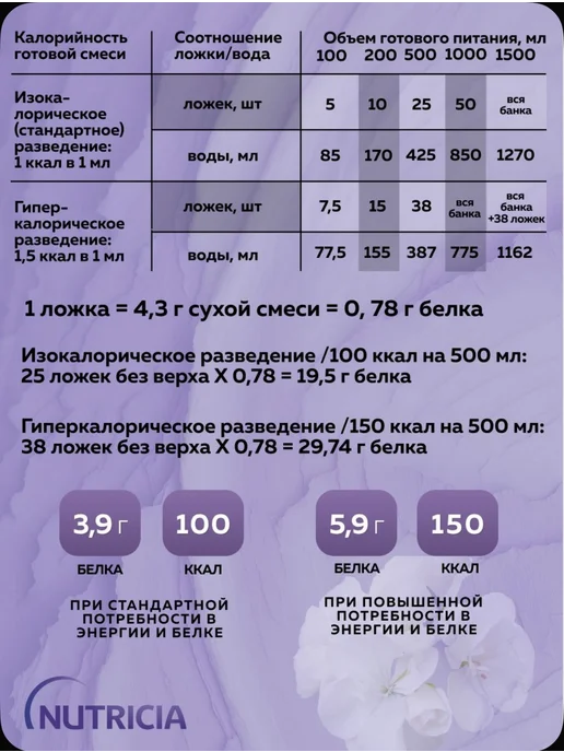 nutricia Нутризон Эдванст нутридринк смесь для энтерального питания, вариант, фото 4