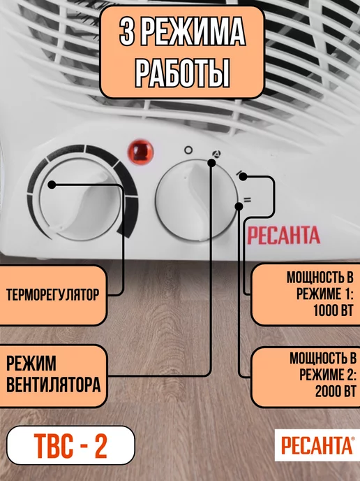 Тепловентилятор, обогреватель ветерок ТВС-2, белый, фото 3