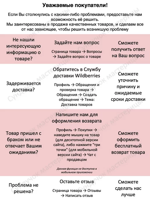Сундучок мастерицы Канва для вышивания АИДА-11 100х150 см, 100x150 см, фото 4