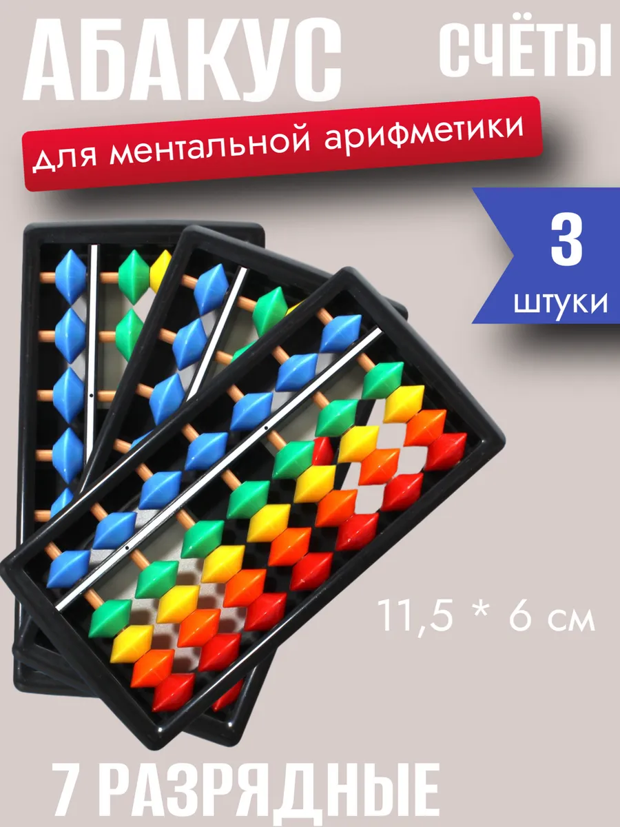 Abacus market