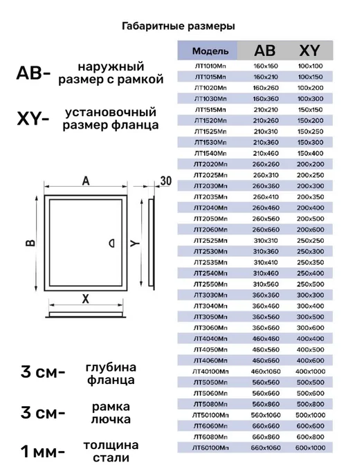 EVECS Люк ревизионный 200х500 мм дверца сантехническая, 250x400 мм, фото 2