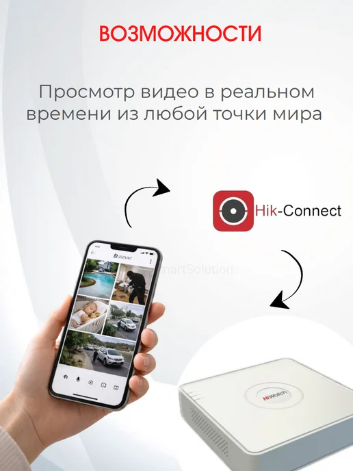 HiWatch IP Видеорегистратор DS-N204(С) 4х канальный, вариант, фото 4
