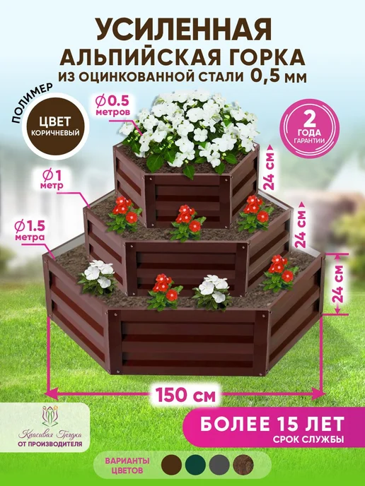 Красивая грядка Клумба для цветов на дачу, коричневый