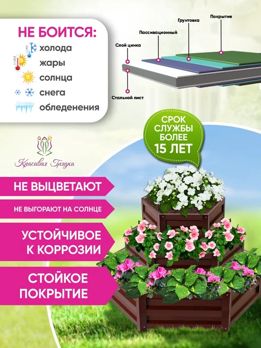 Красивая грядка Клумба для цветов на дачу, коричневый, фото 4