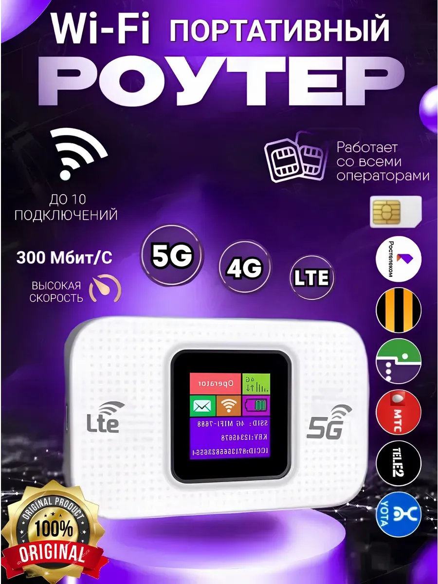 Роутер Wi-Fi 5G 4G LTE