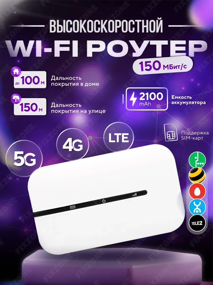 Роутер Wi-Fi 4G LTE