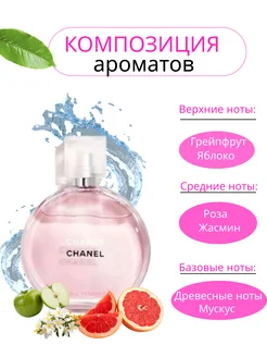 Парфюм Chanel Chance eau Tendre 100 мл