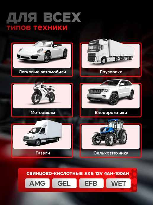 DriveCharge Зарядное устройство для аккумулятора автомобиля 6A 12V, вариант, фото 7