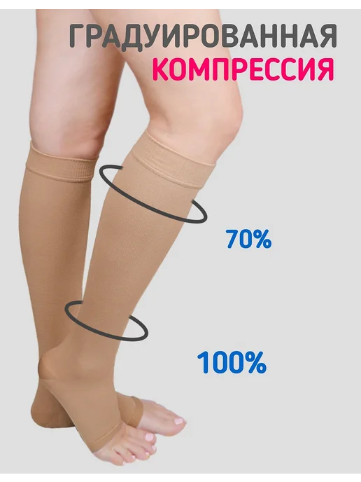 центр компресс Гольфы компрессионные 2 класс открытый носок медицинские ант…, бежевый, фото 3