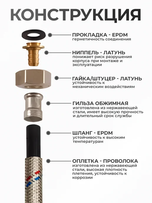 Elka Гибкая подводка для воды 1 2" гайка-штуцер 60 см, 1,2 м, фото 4