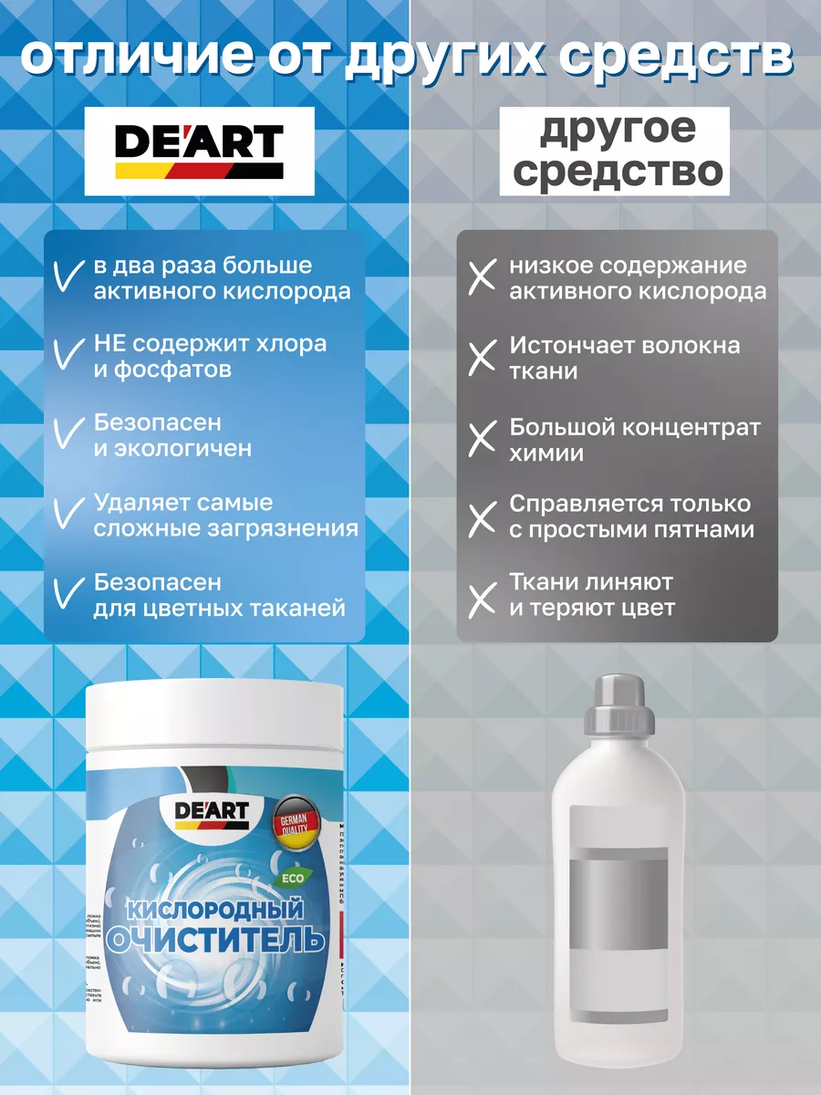 Очиститель для холодильника 1 кг фото 4