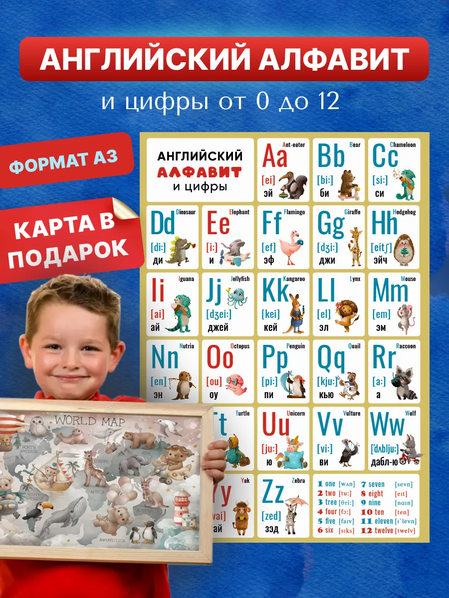 Обучающий плакат...