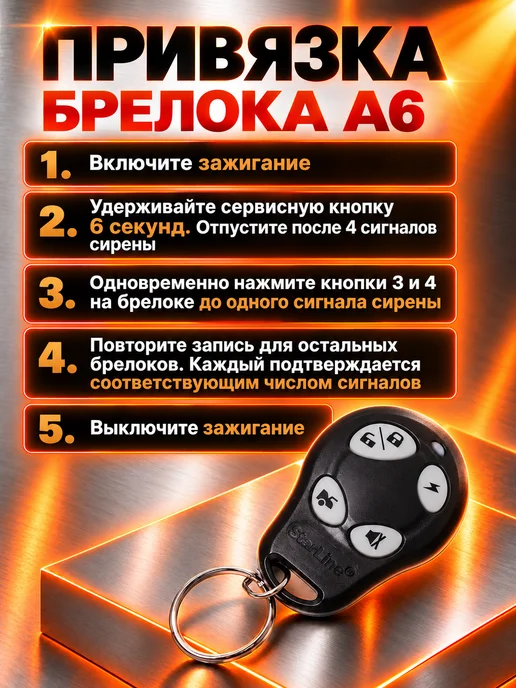NEOVERTA Брелок для А6 дополнительный, вариант, фото 4