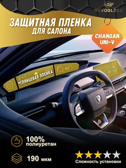 Комплект мониторов для автомобиля Changan uni-V глянец Nevogloss 263968074 купить за 870 ₽ в интернет-магазине Wildberries